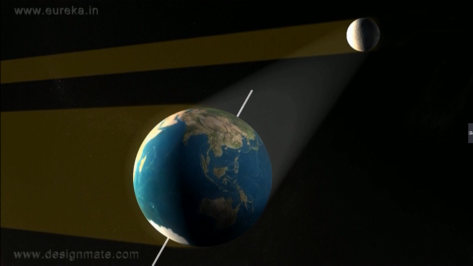 【VR 3D科學(xué)】晝夜交替